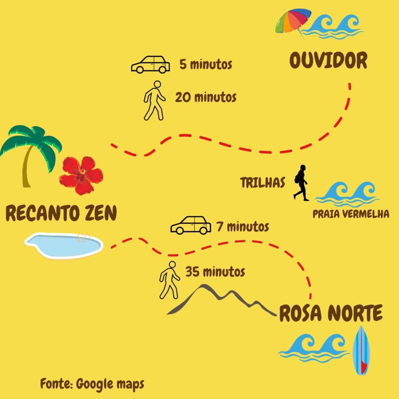 Recanto Zen Прайя-ду-Роза Екстериор снимка